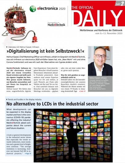 Tageszeitung electronica 2020 Tag 2 Digital 