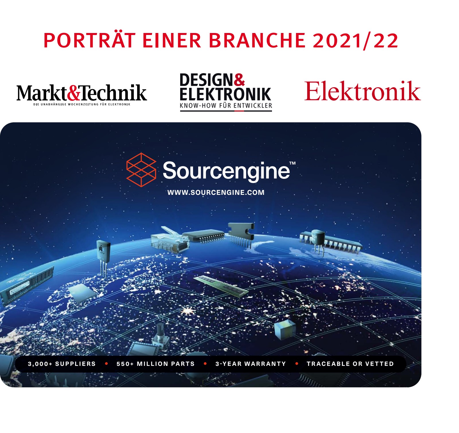 Porträt einer Branche 2021 Digital